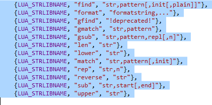 Sort lines without leaving the IDE